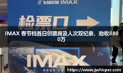 IMAX 春节档首日创票房及人次双纪录，劲收8800万